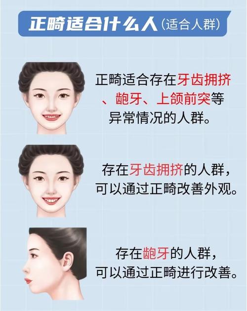 成人畸牙如何矫正_成人矫正牙齿的危害_成人矫正牙畸形多少钱