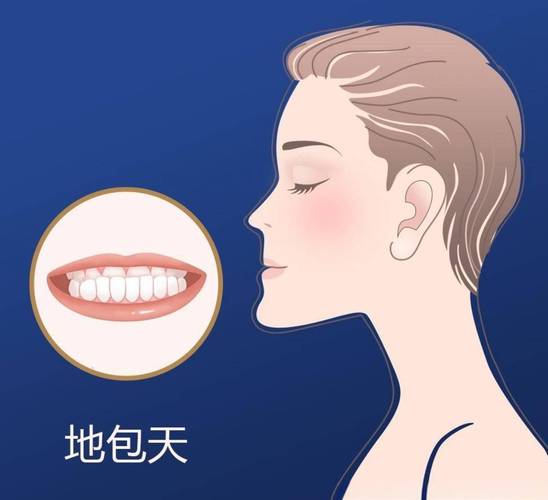 深圳福田成人地包天正畸医院怎么选?看完这篇不踩坑