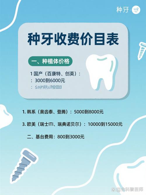 深圳华西种牙价格表2026：一颗牙到底多少钱
