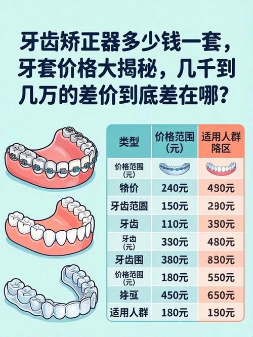 深圳宝安区矫正牙齿_深圳宝安换牙矫正费用_矫正宝安费用深圳换牙多少钱