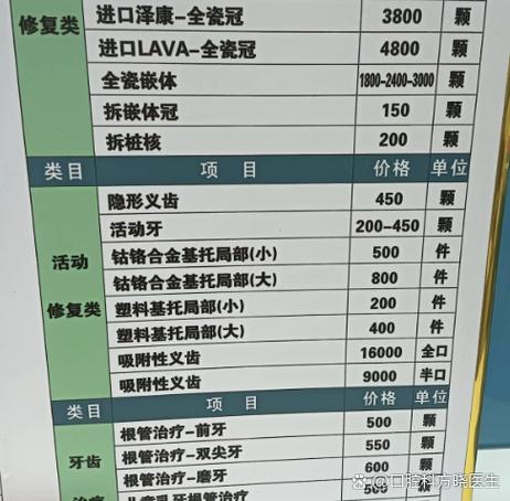 深圳东莞种植牙2026价格揭秘：2980元起，镇街哪家性价比高？