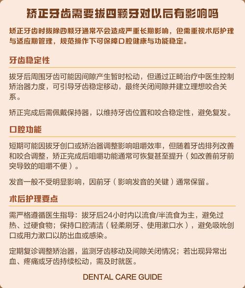 矫正牙齿要拔牙4颗有危害吗_牙齿矫正危害拔牙要有什么证明_牙齿矫正拔牙的利与弊