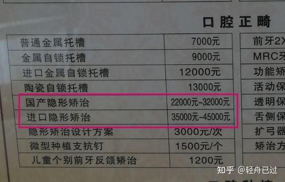 深圳矫正隐适美和时代天使差价多少？贵的那点钱值不值？