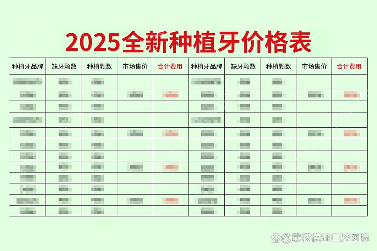深圳武汉种植牙多少钱一颗？