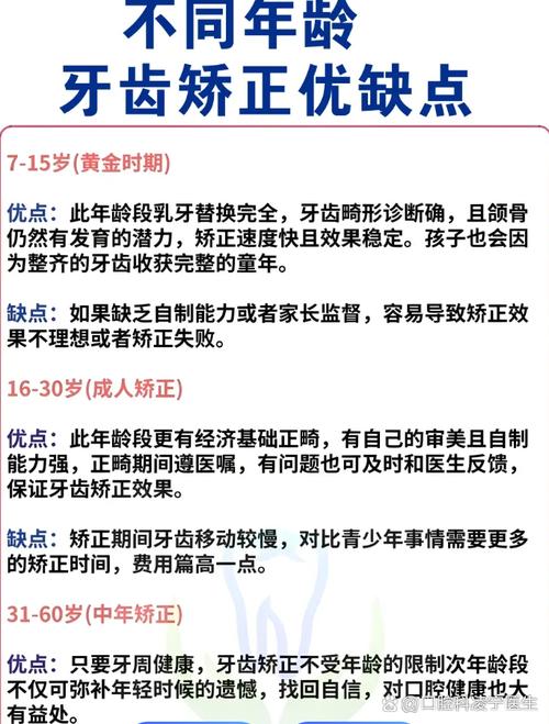 牙齿矫正可以改变脸型吗_牙齿矫正可以报销吗_43岁还可以矫正牙齿