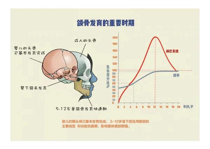 深圳宝安区牙齿矫正_牙齿矫正大概要花费多少钱深圳_深圳宝安孩子换牙期牙齿歪怎么矫正