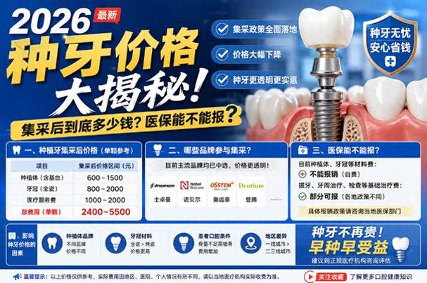 深圳半口种植牙合理费用是多少？2026年真实价格大揭秘