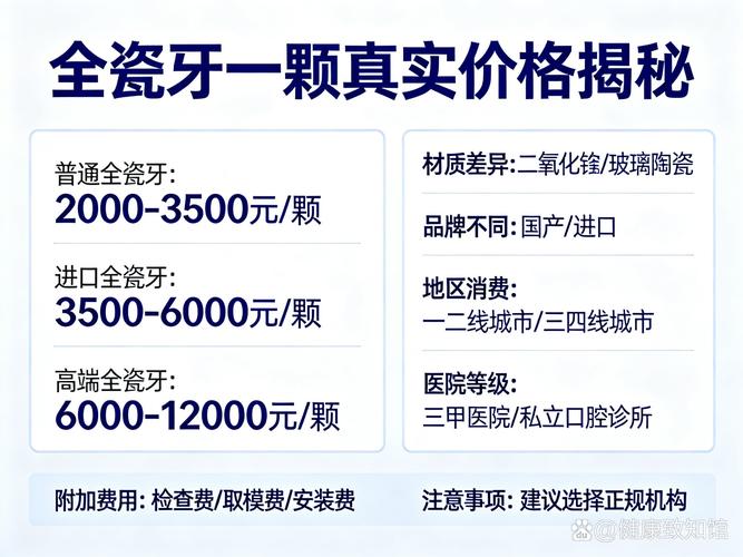 深圳儿童牙科价格表揭秘,孩子看牙一次要花多少钱?