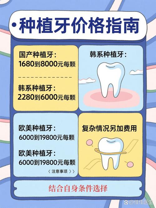 口腔医院种牙医院_口腔牙种医院哪家好_口腔种牙医院