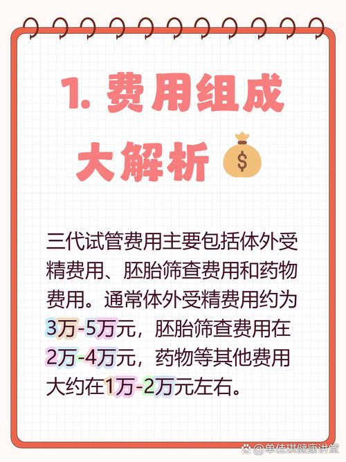 三代试管筛查项目_试管筛查是什么意思_试管婴儿筛选