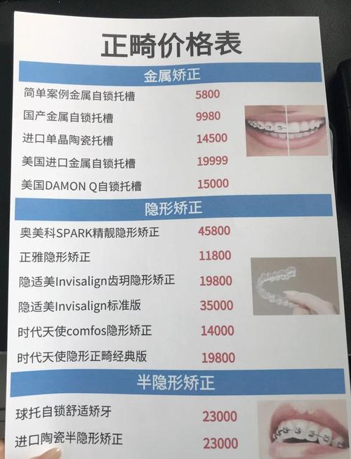 牙齿矫正钱可以退吗_牙齿矫正的钱可以报销吗_25岁可以矫正牙齿么大概多少钱