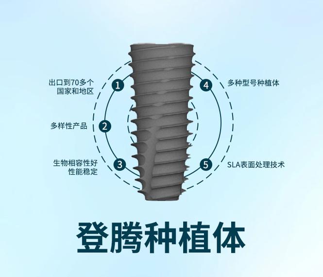 牙种植价格_深圳南山韩国登腾种植牙价格_登腾现代口腔种植强化培训