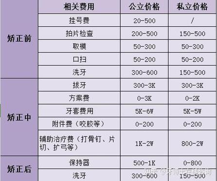 南京市口腔医院建邺区分院_南京建邺口腔医院_南京医院口腔科什么时候恢复
