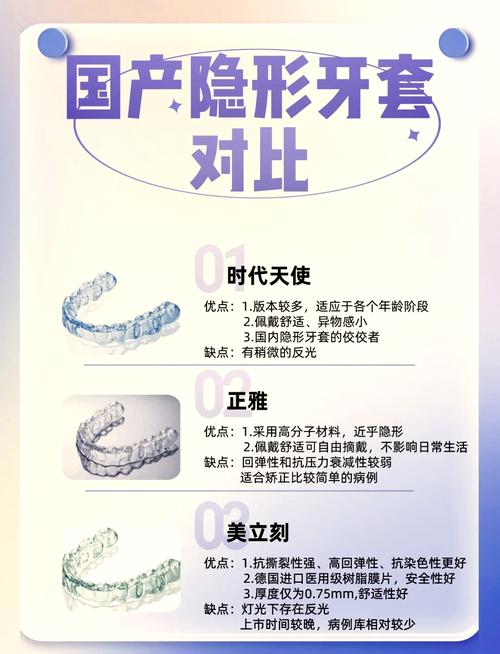 深圳隐形和钢牙哪个好?从效果、价格、舒适度全面对比优缺点
