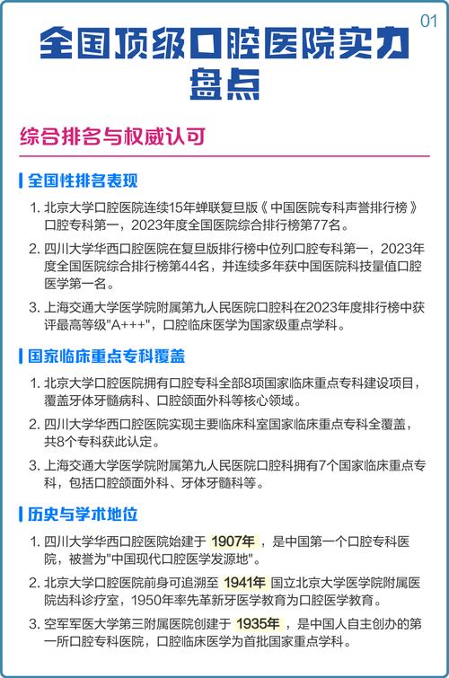 深圳全国前十口腔医院权威盘点,北大华西九院都在榜