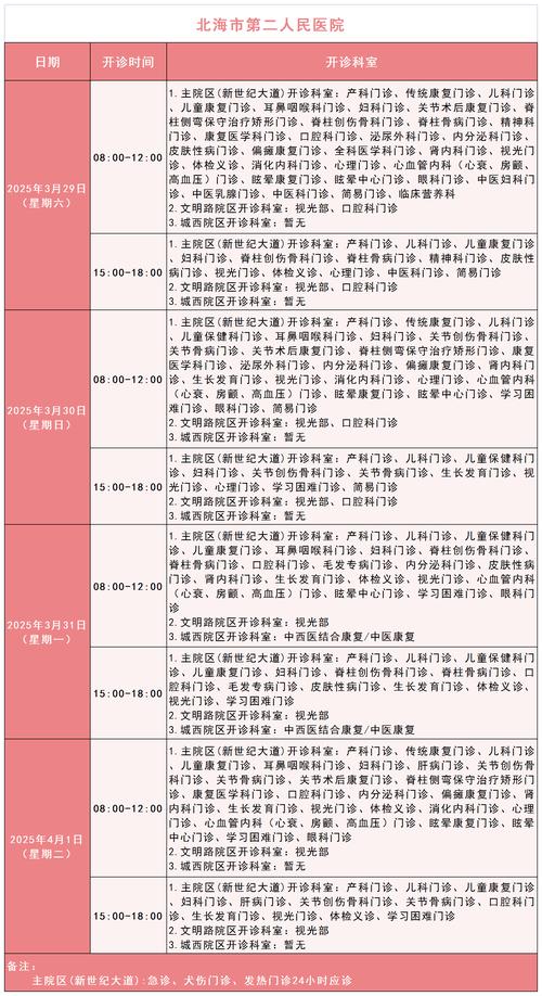 宁波口腔医院晚上有急诊吗_宁波口腔医院几点开始挂号_宁波口腔医院上下班时间