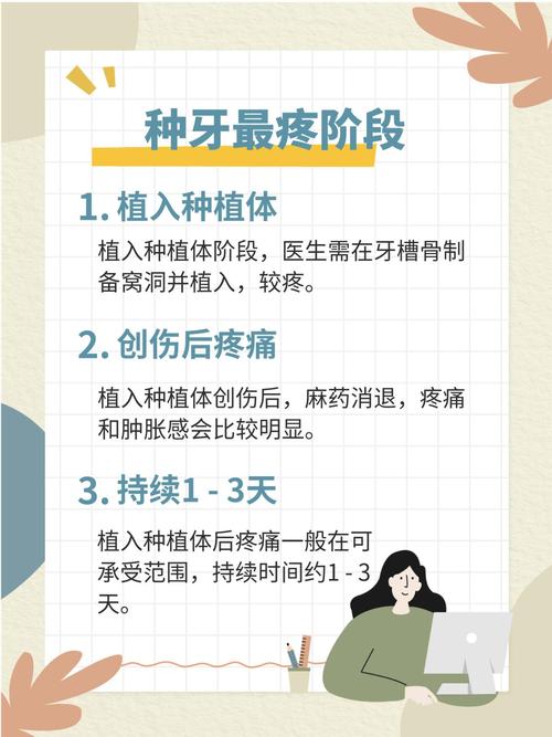 牙齿栽种_牙齿种植技术_牙齿种植的过程是怎样的