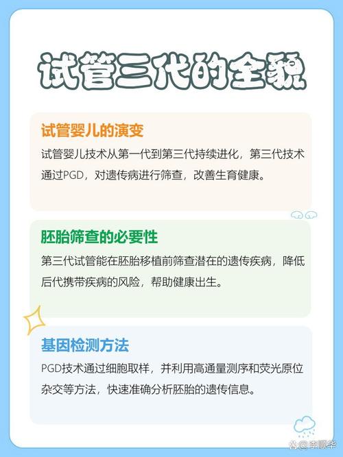 胚胎植入前遗传学检测_胚胎植入前遗传学检测价格_胚胎植入前遗传学检测pgt