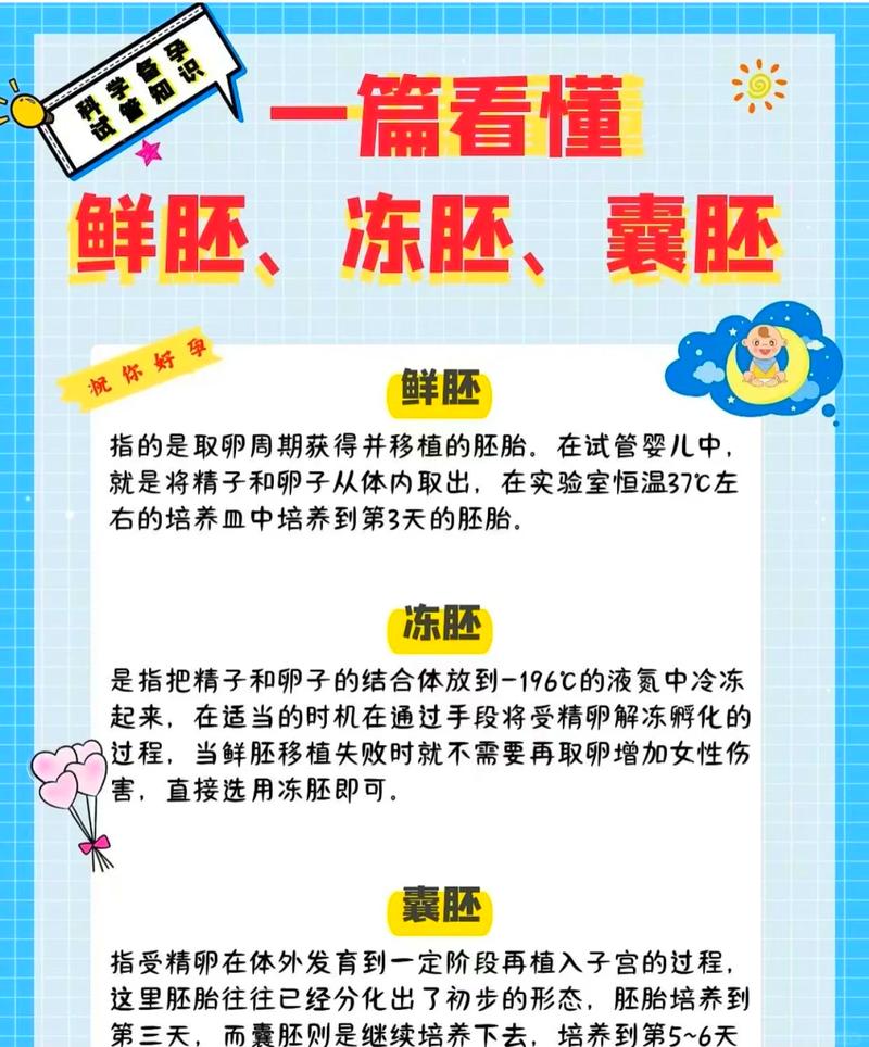 深圳试管知识全解析 这些关键点你一定要知道