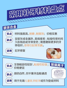 深圳补牙补缝为什么要趁早?哪种补牙材料更适合你?