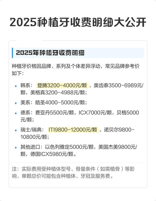 深圳保定种牙怎么选医院？多少钱一颗2025价格表参考