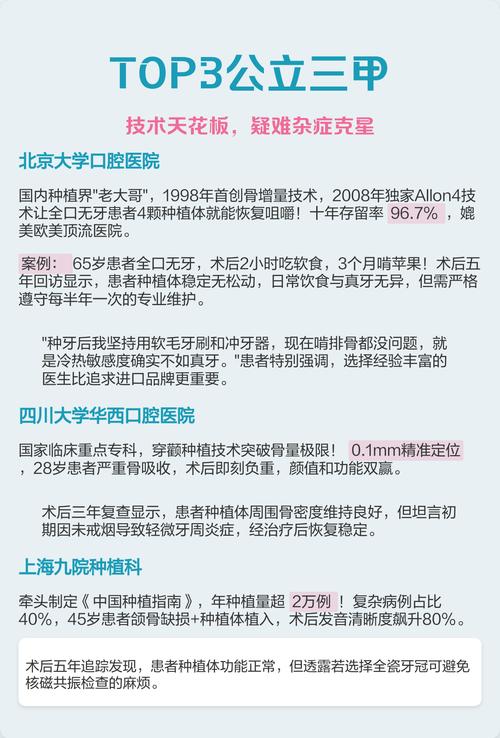 深圳种植牙哪家好?选对牙科医院看这3点