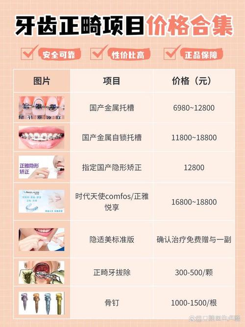 深圳36岁牙齿矫正多少钱?成人牙套价格与隐形钢牙费用