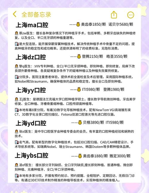 深圳种植牙医院怎么选 正规靠谱看这3点