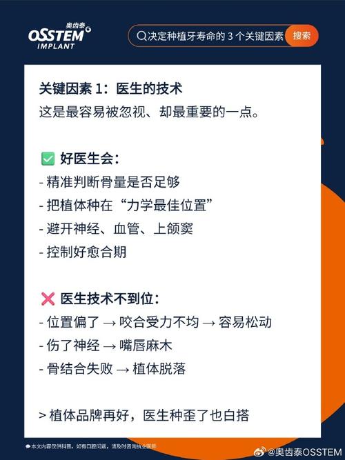 深圳种植牙能维持多久？2026最新数据告诉你答案