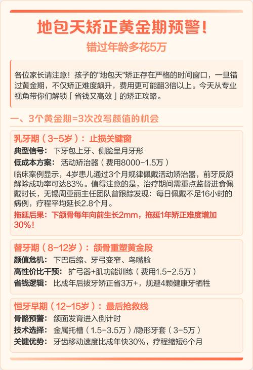 深圳13岁矫正地包天晚不晚？黄金期别错过