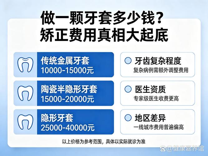 深圳成人虎牙矫正到底要花多少钱？