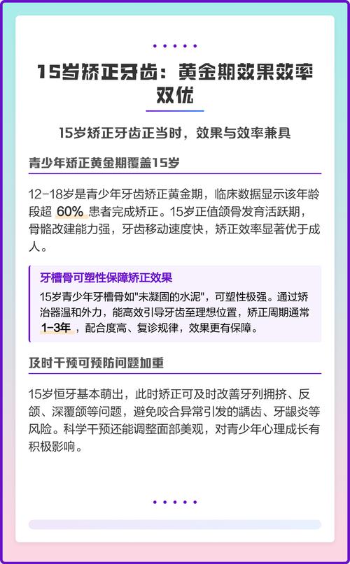 深圳15岁矫正牙齿不晚，现在正是黄金期