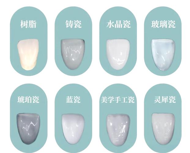 深圳牙齿贴面怎么选?树脂和瓷贴面哪个好用又耐用