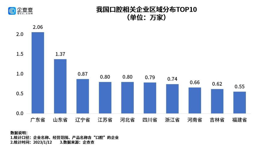 江苏种牙补贴_江苏省口腔种牙多少钱_江苏种植牙医保报销政策 2026