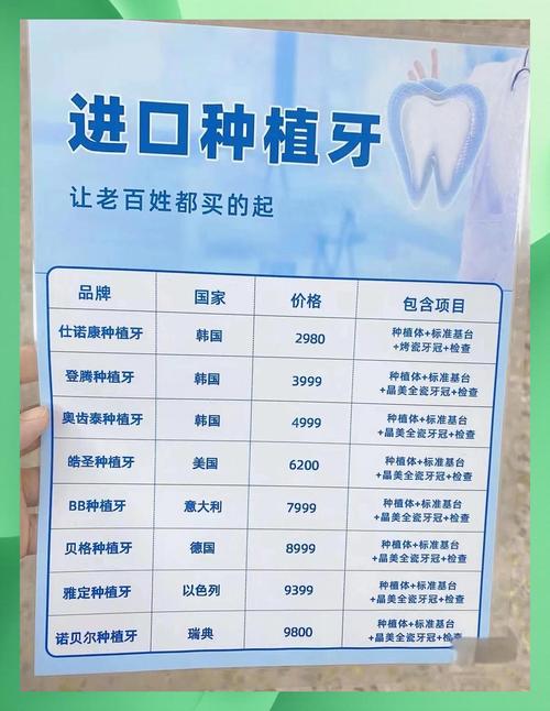 德国种牙camlog_德国种牙大概多少钱一颗_德国种植牙多少钱一颗进货价