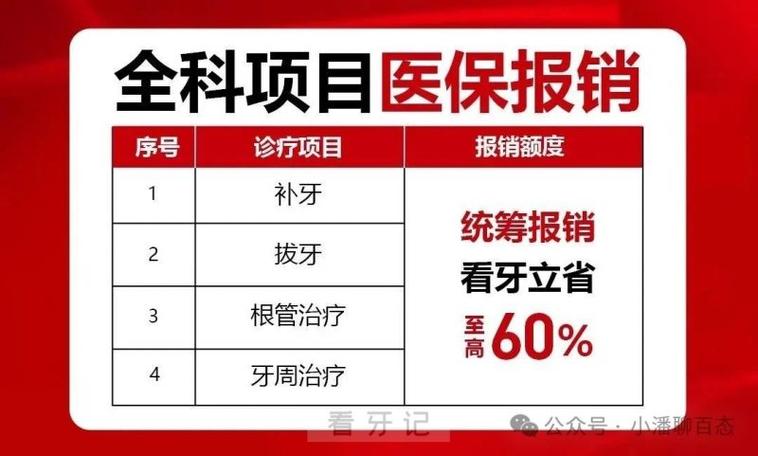 深圳天津河西区种牙医保能报多少