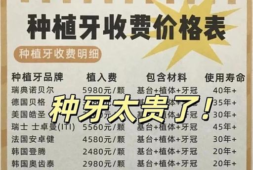 深圳合肥种一颗牙多少钱?种植牙收费明细全曝光