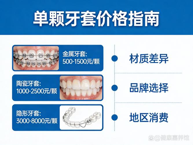 天津口腔医院牙齿矫正费用_天津口腔医院牙齿矫正多少钱_天津口腔医院矫正牙齿费用明细
