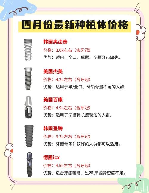 种植普通牙可保持年限多少_普通种牙_普通牙和种植牙的区别