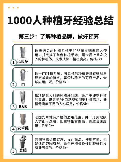 汕头种植牙一般多少钱一颗_牙齿种植多少钱一_汕头种植牙价格
